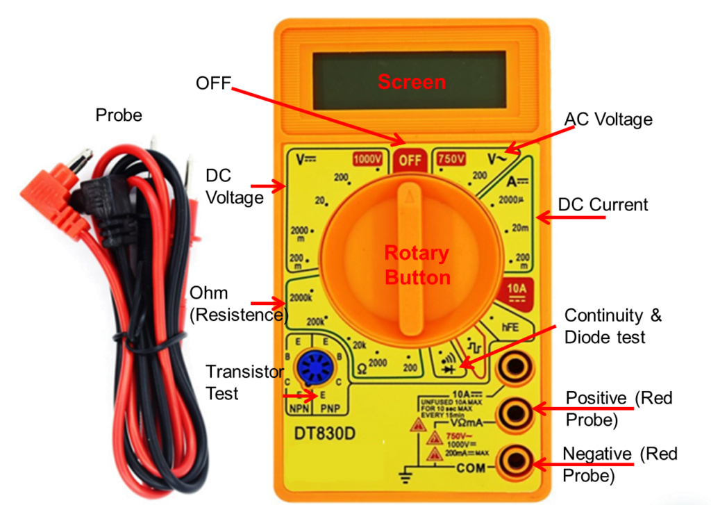 MULTIMETER HISTORY, TYPES OF MULTIMETER AND FUNCTION - Electrical ...