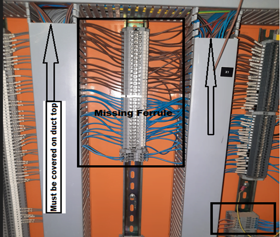 Why do we need testing in the control panel? - Electrical Hungry Minds